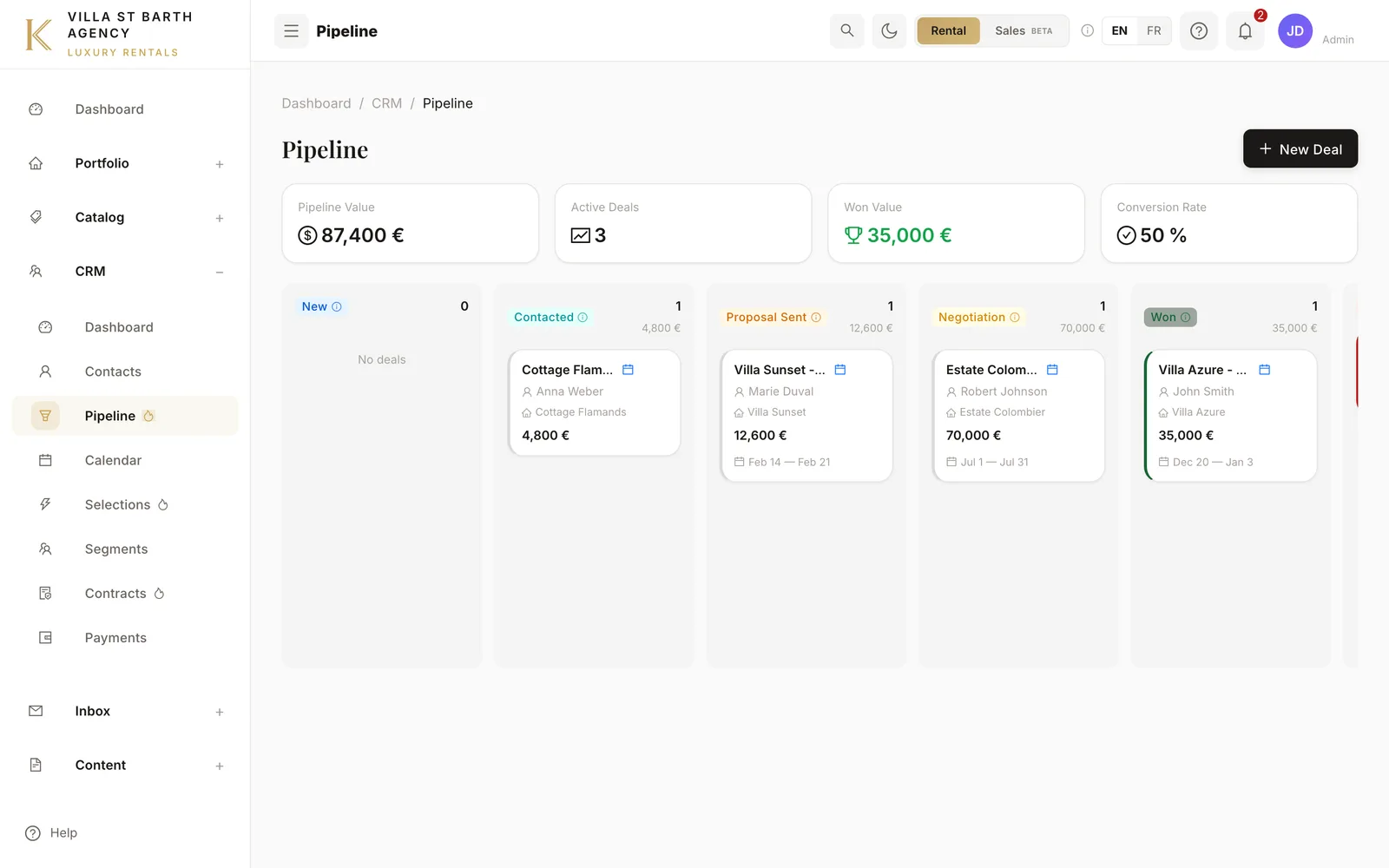 Pipeline & deals
